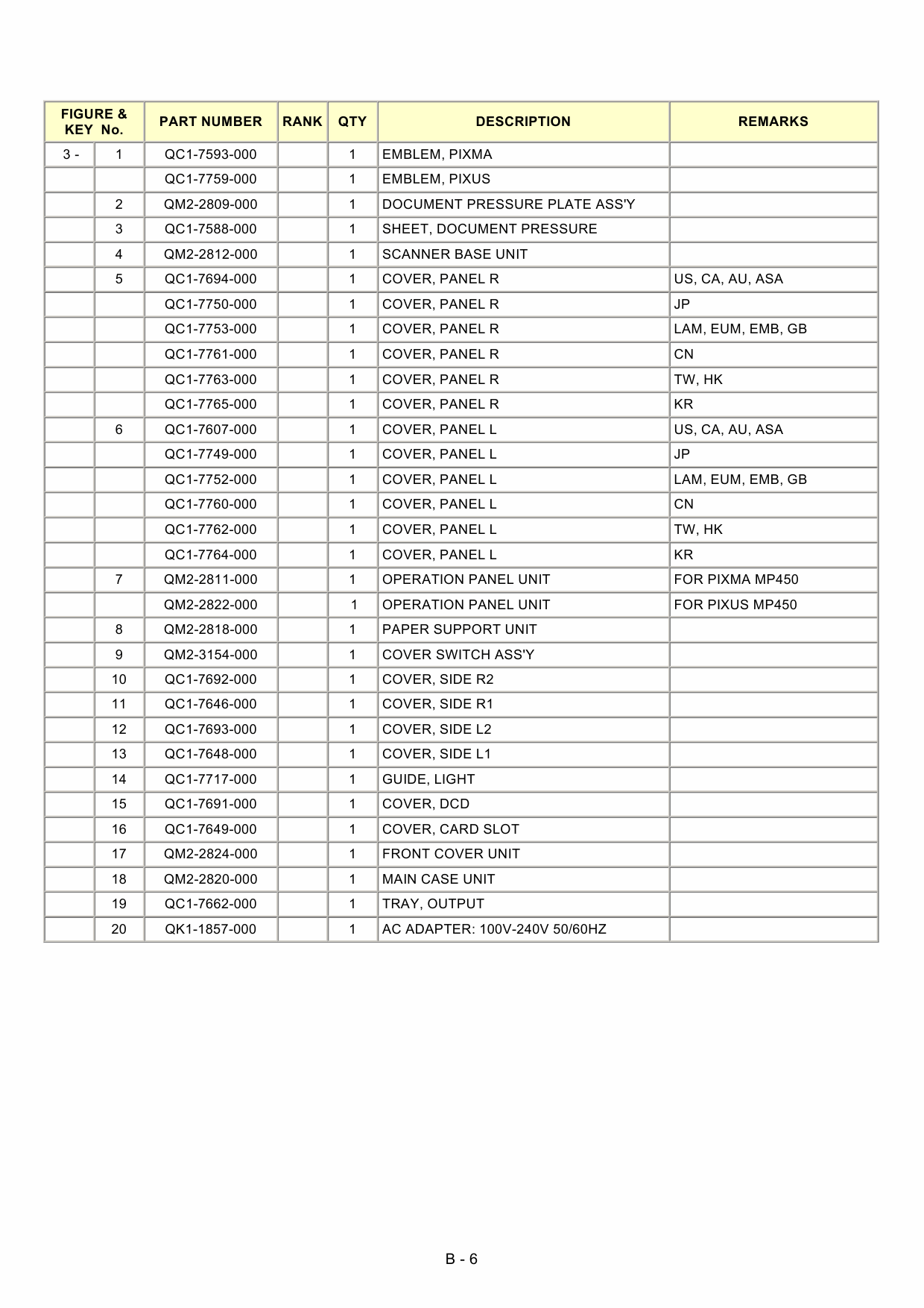 Canon PIXMA MP450 MP170 Parts Catalog-3